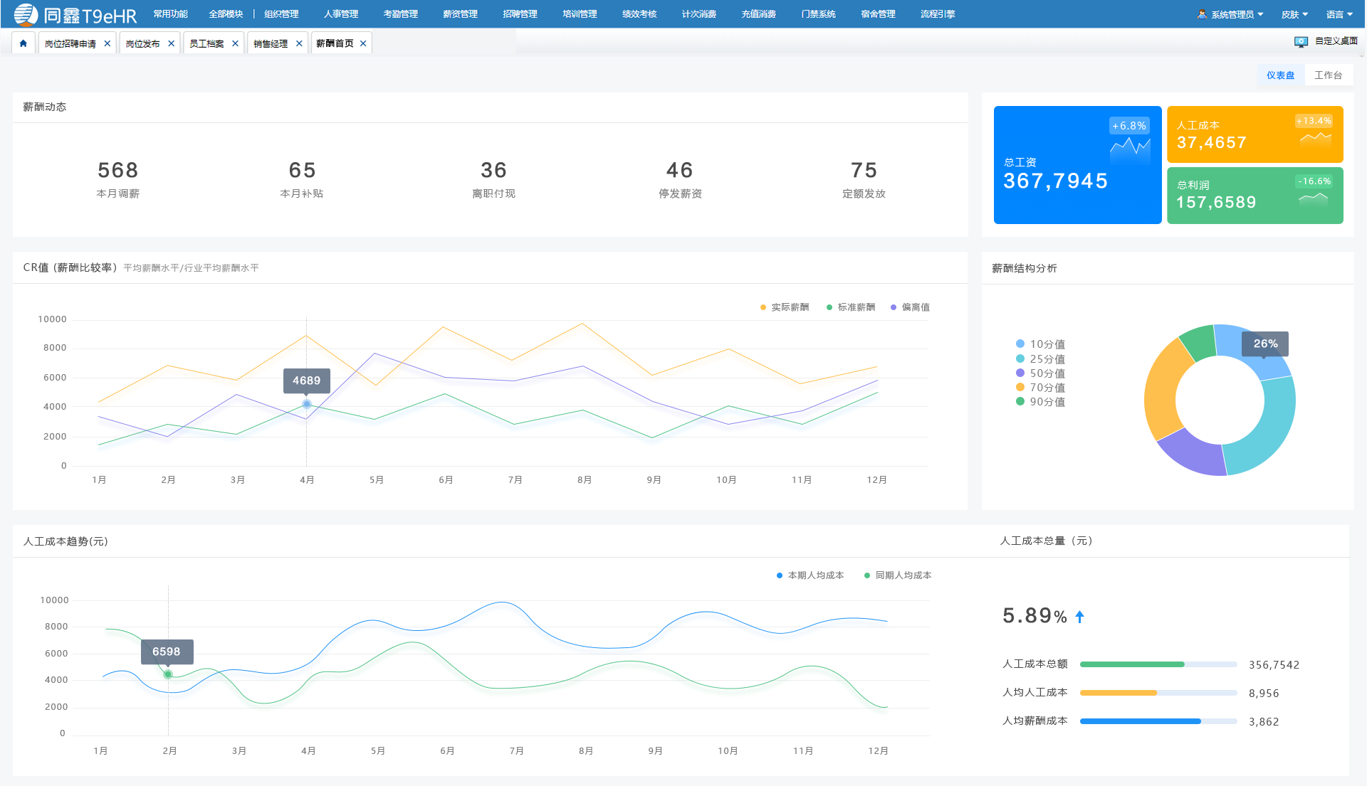薪酬门户界面截图