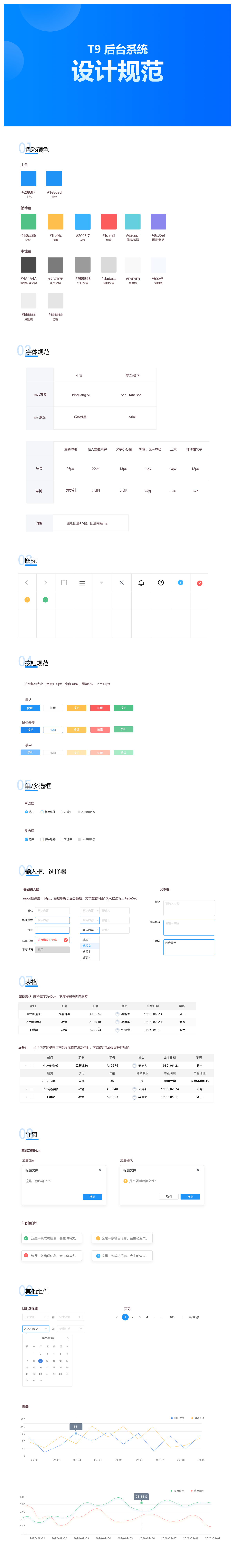 T9 后台系统设计规范长图